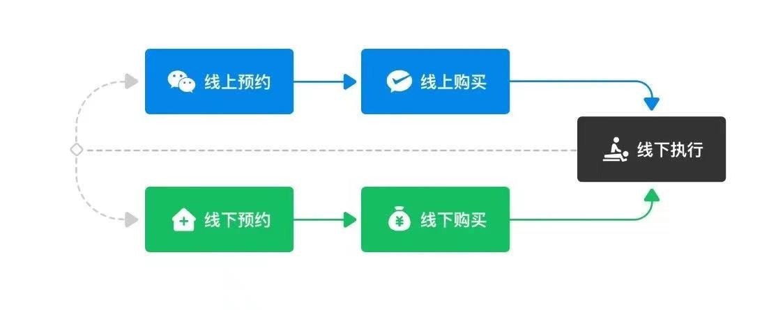 尊龙凯时-人生就是博!